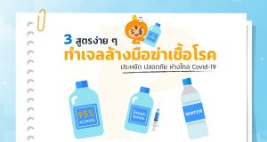 วิธีทำเจลล้างมือฆ่าเชื้อโควิด-19