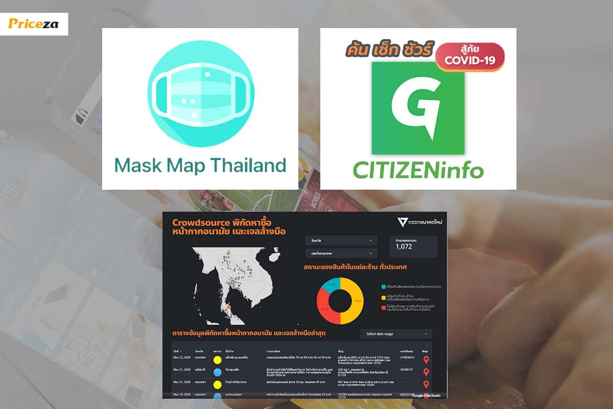 App-สำหรับหาหน้ากากอนามัยและเจลล้างมือ