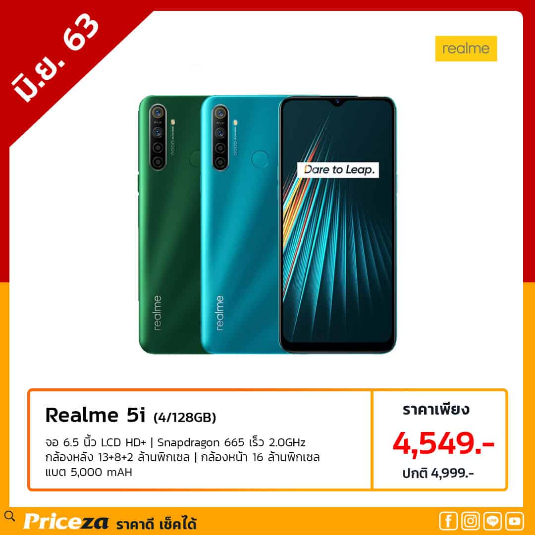 มือถือรุ่นเด่นราคาดิ่ง-มิย-63-realme-5i