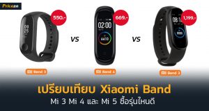 เปรียบเทียบ-Mi-Band-3-Mi-Band-4-Mi-band-5-ซื้อรุ่นไหนดี 2020