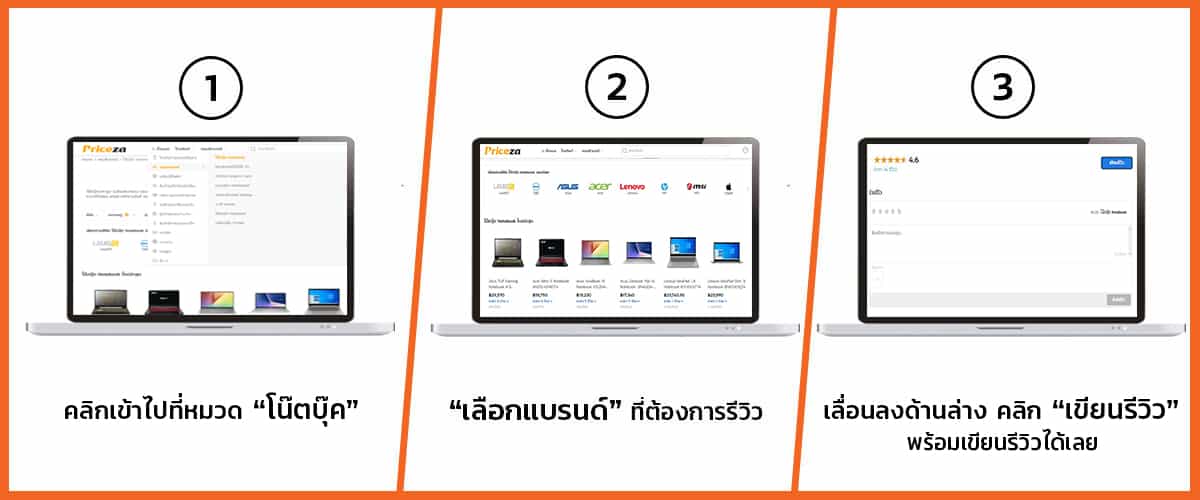 ขั้นตอนการรีวิวโน๊ตบุ๊ค