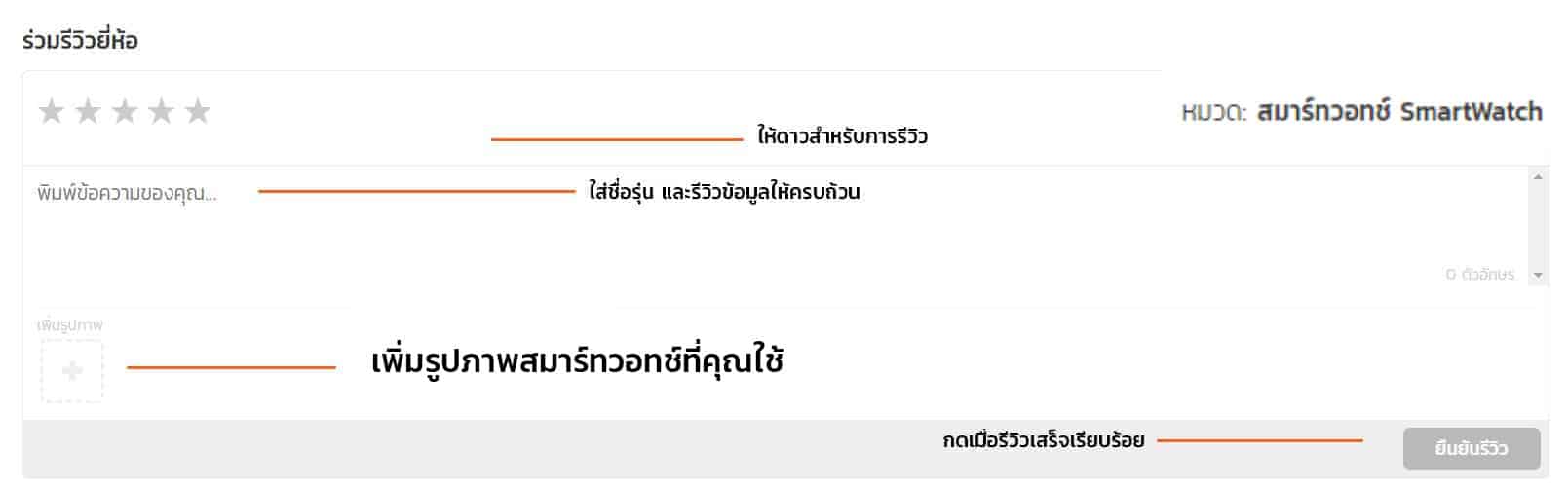รีวิวสมาร์ทวอทช์_ขั้นตอน