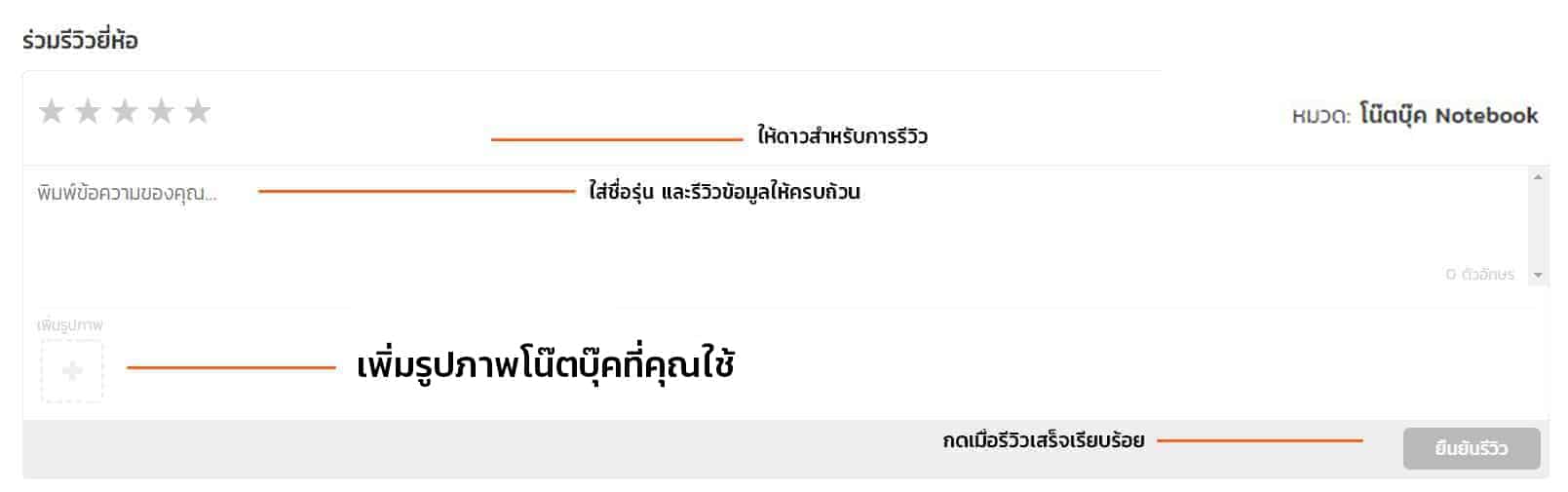 รีวิวโน๊ตบุ๊ค_ขั้นตอน