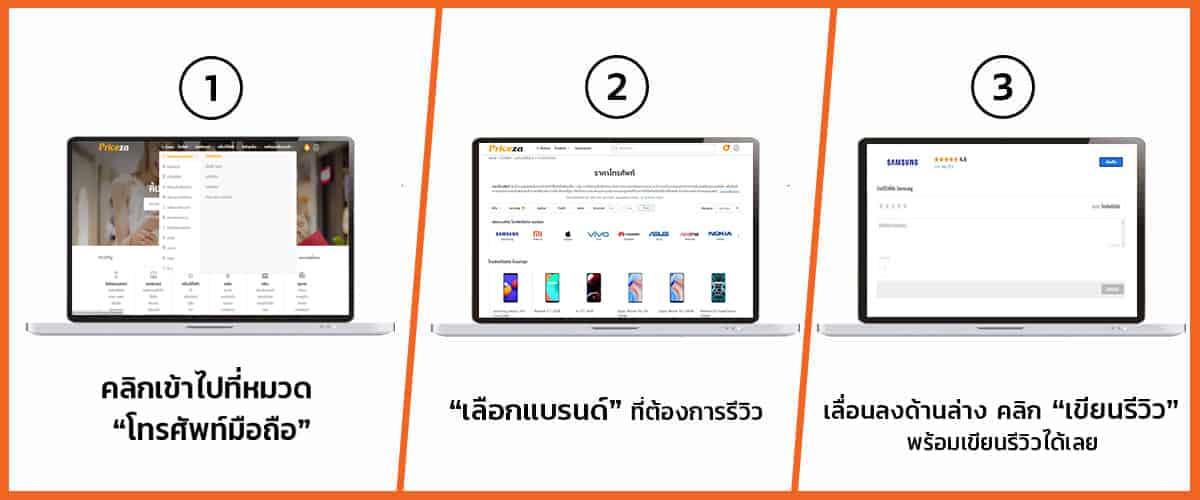 ขั้นตอนการรีวิวมือถือ