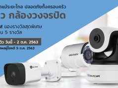 Priceza Community | ชวน "รีวิวกล้องวงจรปิด"-Cover