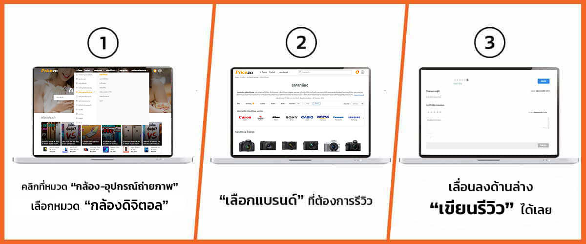 ขั้นตอนการรีวิวกล้องถ่ายรูป