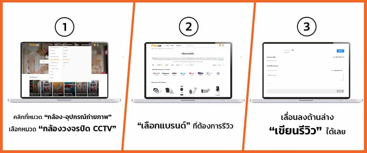 ขั้นตอนการรีวิว