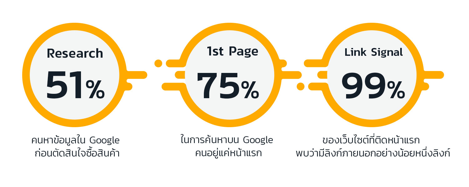 search
