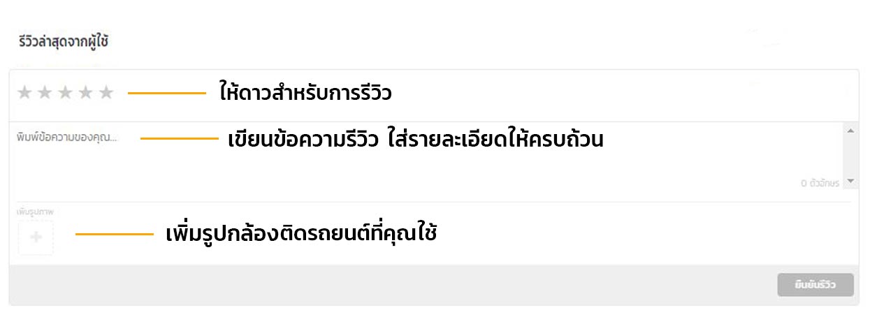 เขียนรีวิวกล้องติดรถยนต์