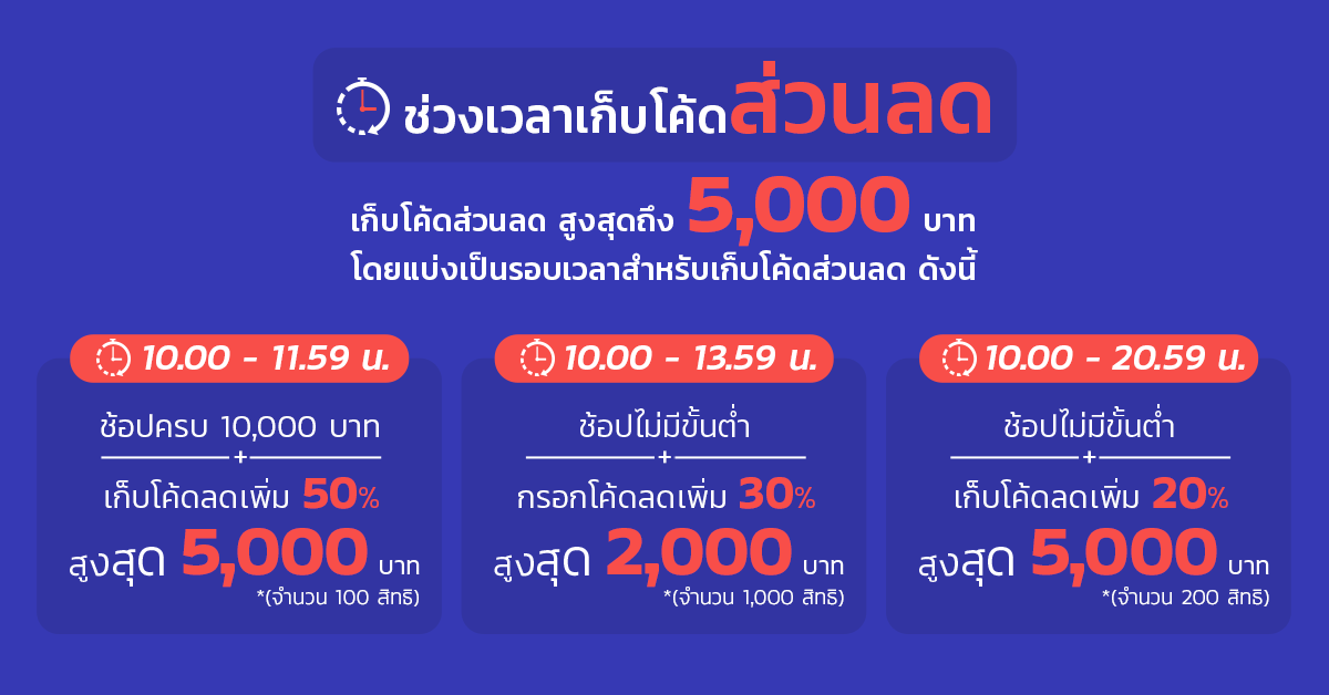 เวลาเก็บโค้ดส่วนลด