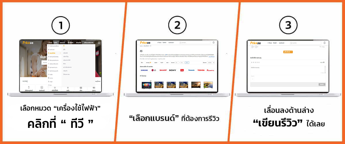 ขั้นตอนการรีวิว-TV