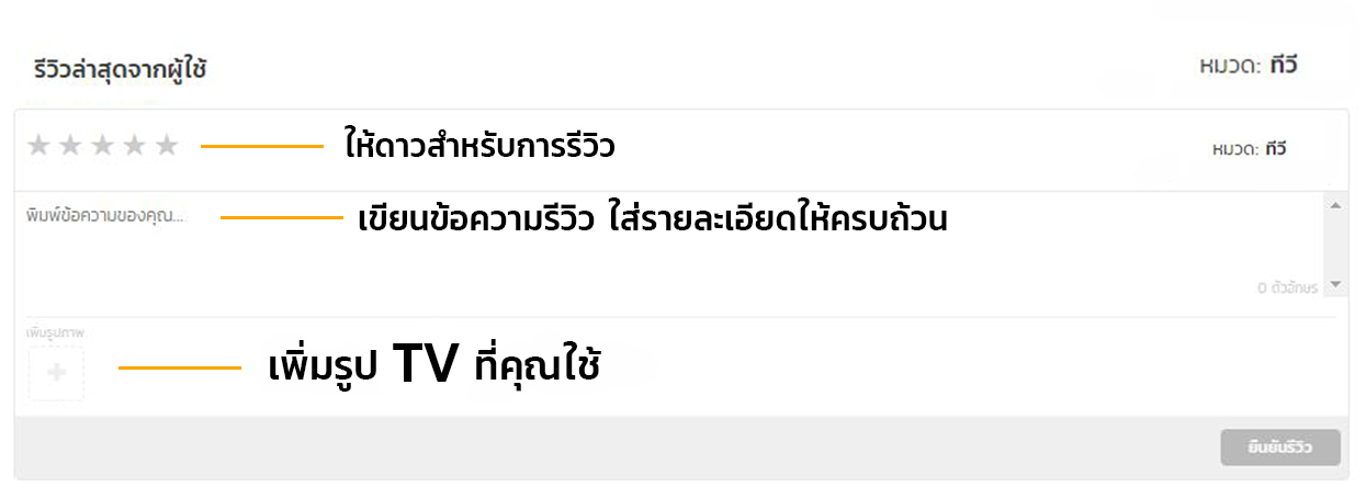 เขียนรีวิว-TV