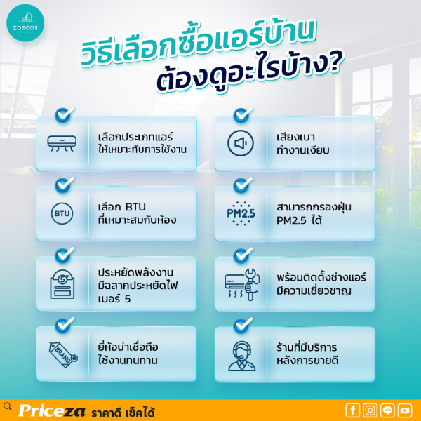 วิธีเลือกซื้อแอร์บ้าน-ต้องดูอะไรบ้าง