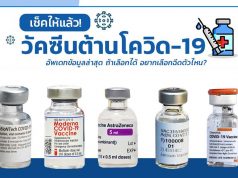 วัคซีน Covid-19