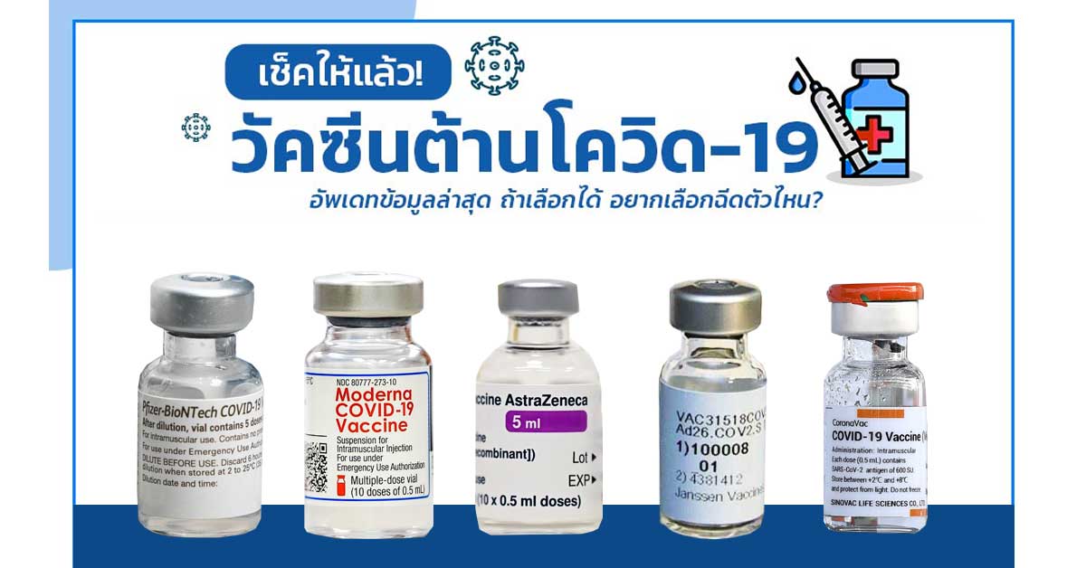 วัคซีน Covid-19