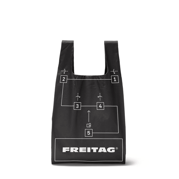 กระเป๋า Freitag ซื้อที่ไหนถูกที่สุด