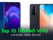 10 อันดับ โทรศัพท์ vivo ราคาไม่เกิน 5,000 บาท อัปเดตปี 2025 สเปคจัดเต็ม !
