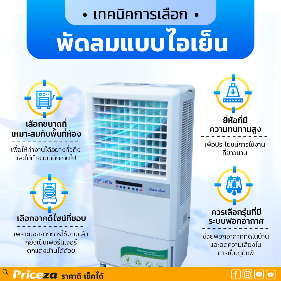 พัดลมไอเย็น
