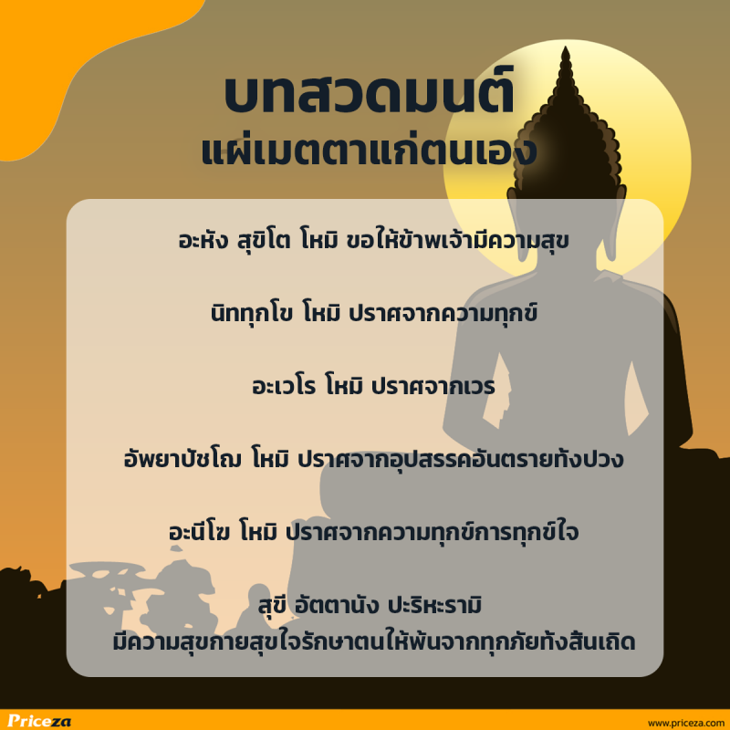บทสวดมนต์แผ่เมตตาแก่ตนเอง