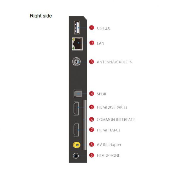 สมาร์ททีวี TCL รุ่น LED32S6500 (32 นิ้ว)