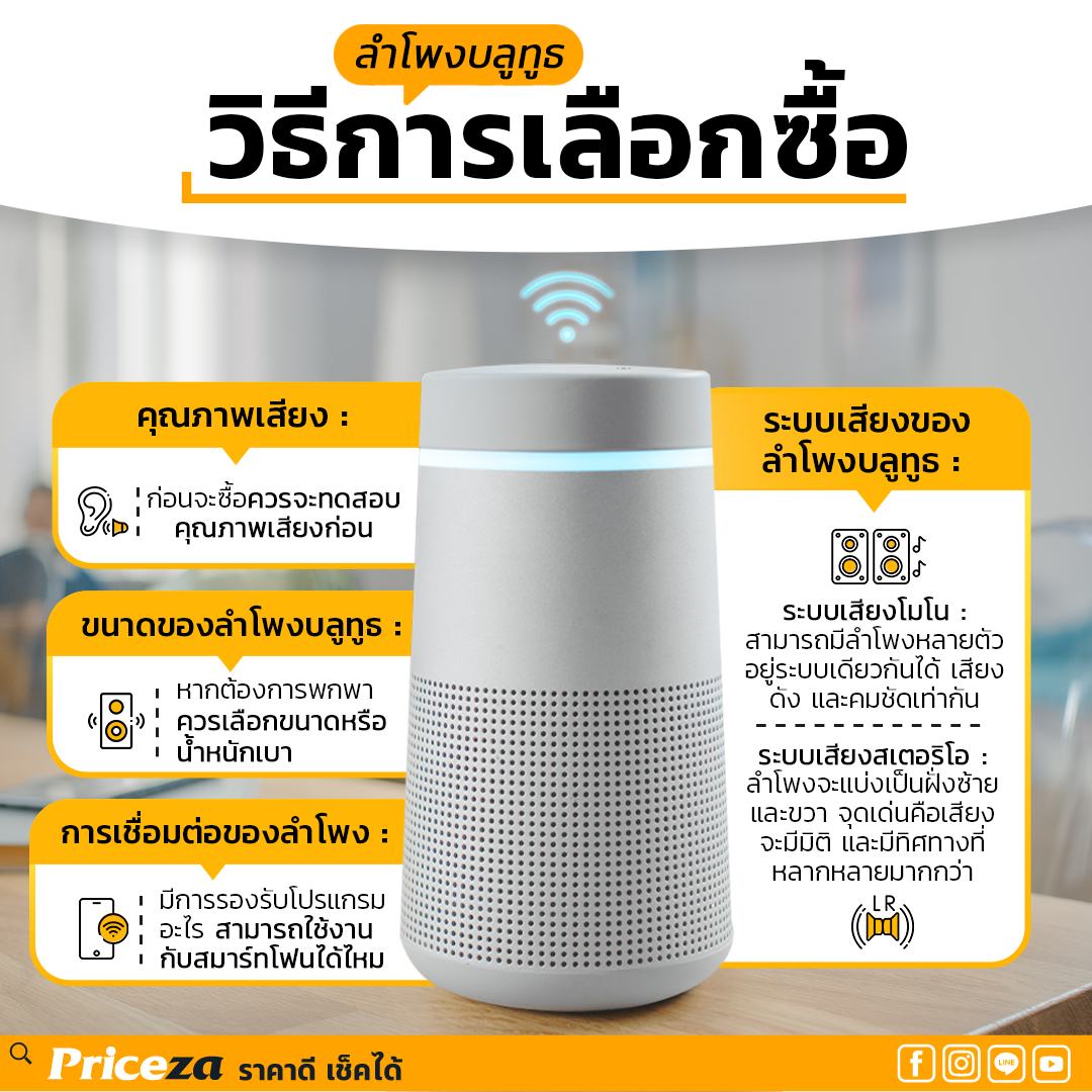 ลําโพงบลูทูธ ยี่ห้อไหนดี 