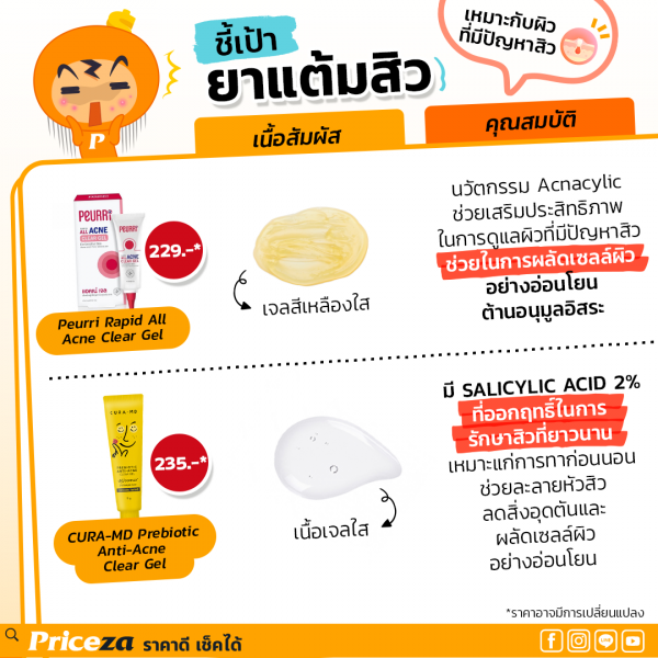 ยาแต้มสิว
