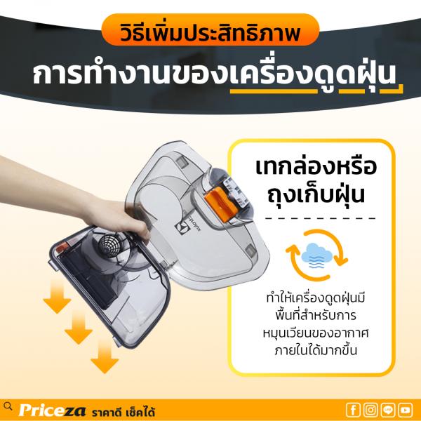 เครื่องดูดฝุ่นยี่ห้อไหนดี