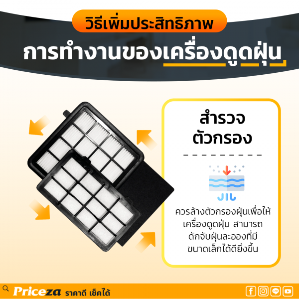 เครื่องดูดฝุ่นยี่ห้อไหนดี
