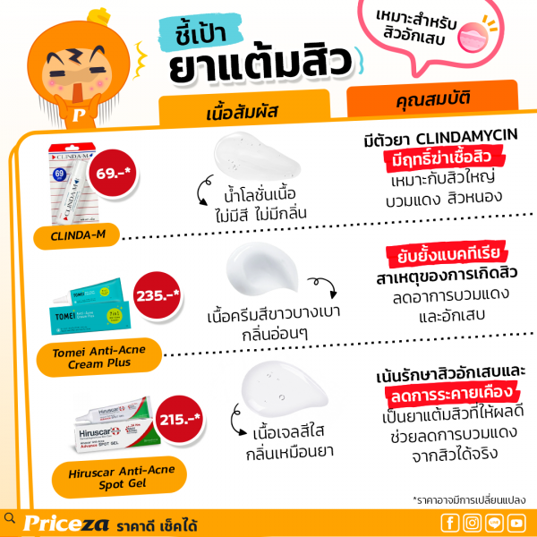 ยาแต้มสิว