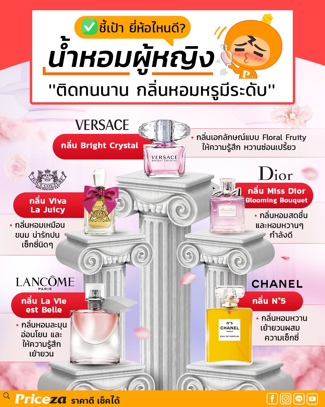 น้ำหอมผู้หญิง