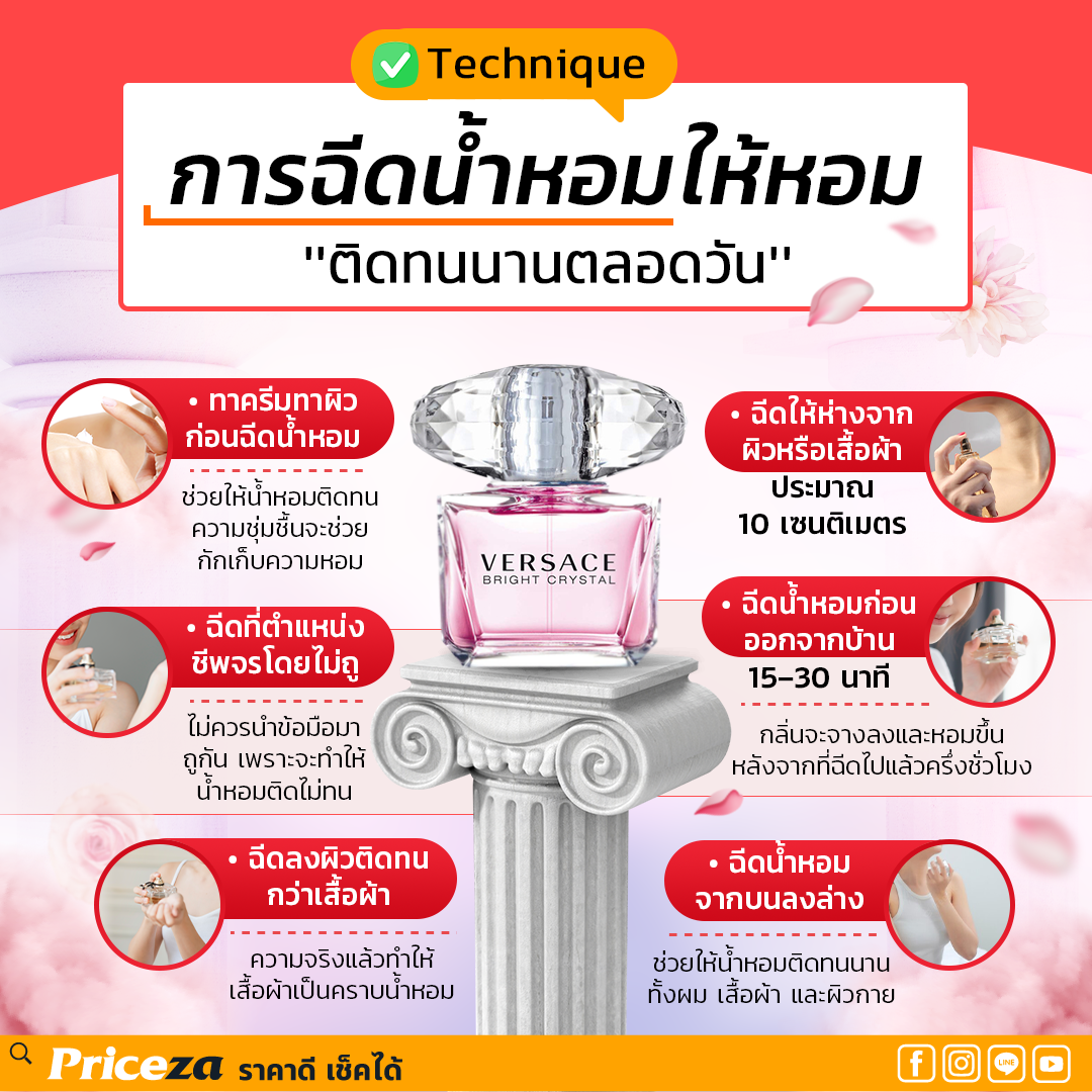 วิธีฉีดน้ำหอมให้ติดทน