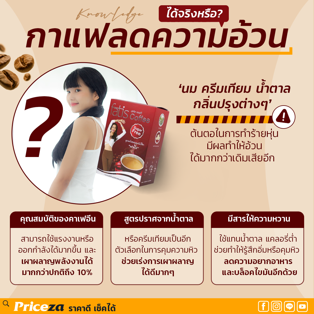 กาแฟลดน้ำหนัก