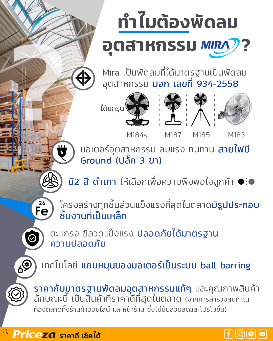 พัดลมอุตสาหกรรม