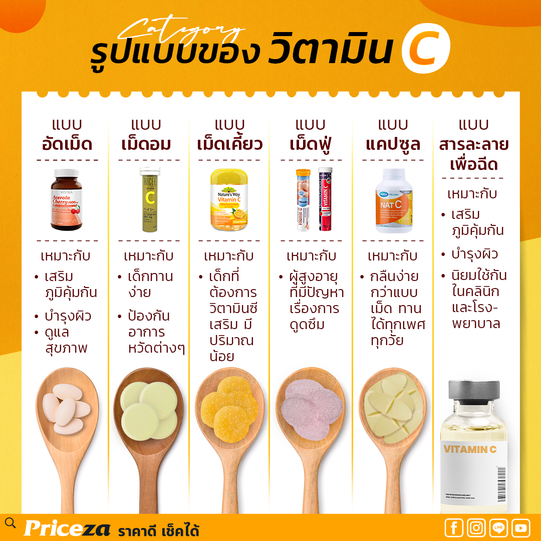 วิตามินซีแต่ละชนิด