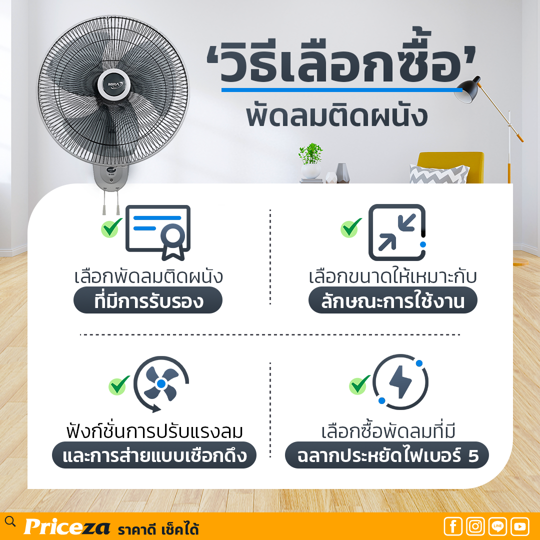 วิธีเลือกซื้อพัดลมติดผนัง