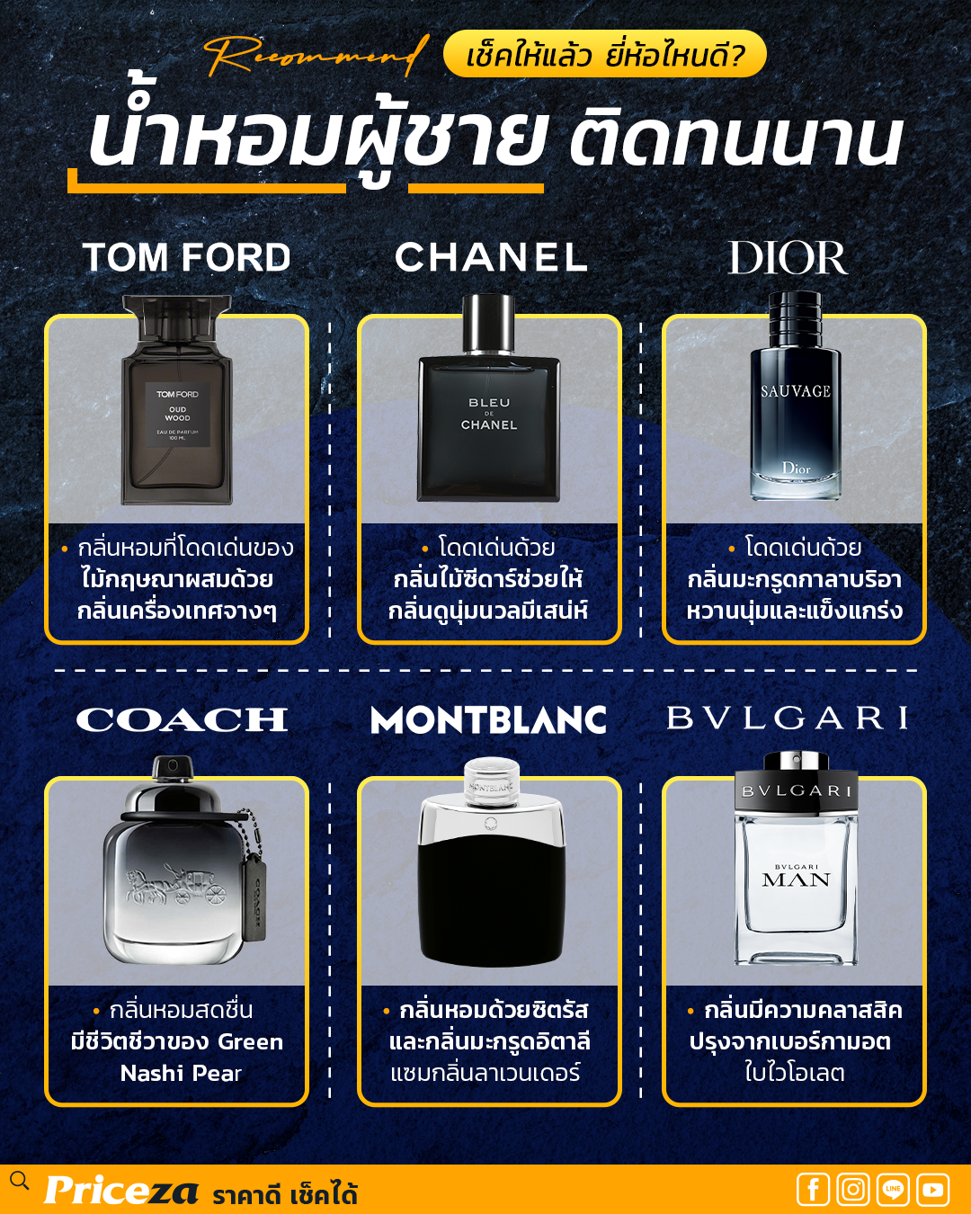 น้ำหอมผู้ชาย