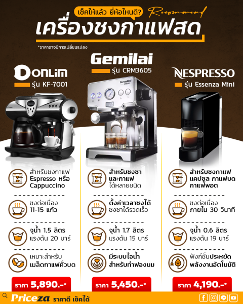 เครื่องชงกาแฟ ยี่ห้อไหนดี