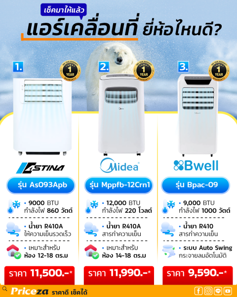 แอร์เคลื่อนที่ ยี่ห้อไหนดี