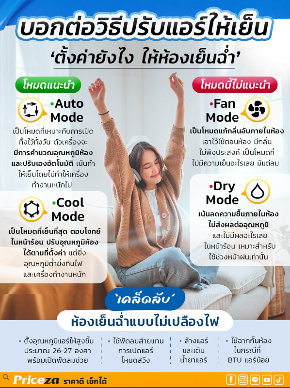 วิธีปรับแอร์ให้เย็น ทุกยี่ห้อ