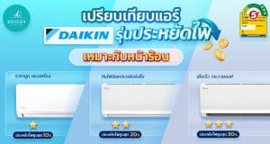แอร์ Daikin รุ่นประหยัด