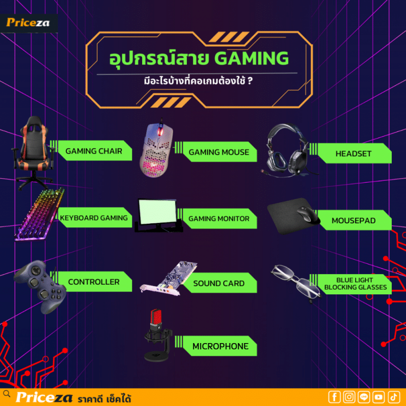 อุปกรณ์สาย Gaming