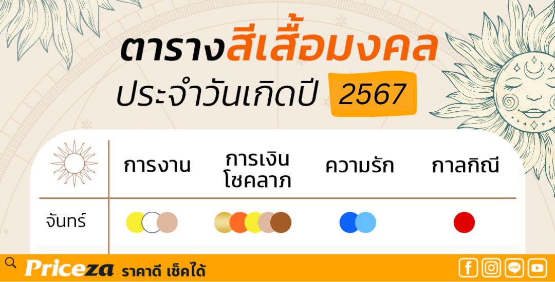สีเสื้อมงคล วันจันทร์