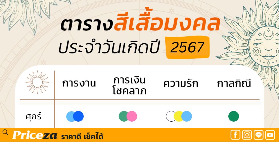 สีเสื้อมงคล วันศุกร์