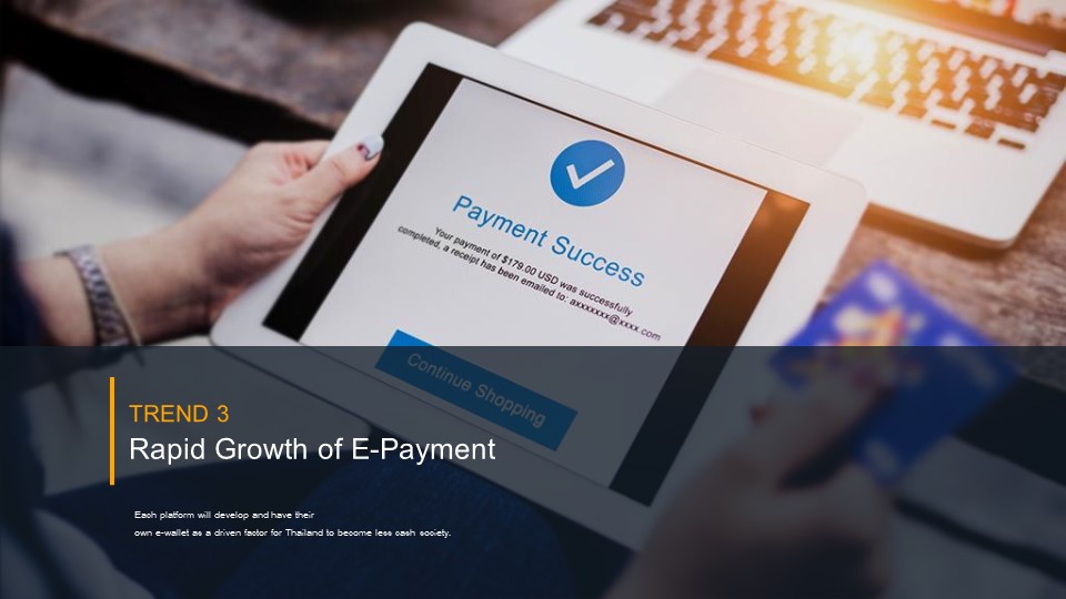 Thailand E-Commerce Trends 2019 By Priceza 29