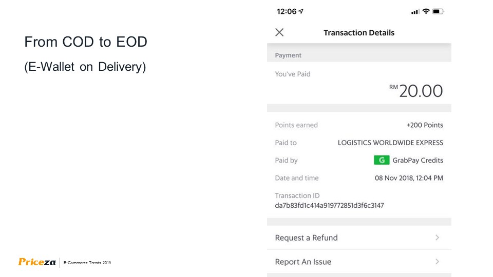 Thailand E-Commerce Trends 2019 By Priceza 33