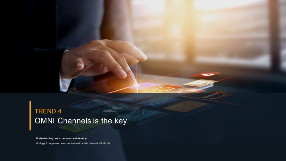 Thailand E-Commerce Trends 2019 By Priceza 34