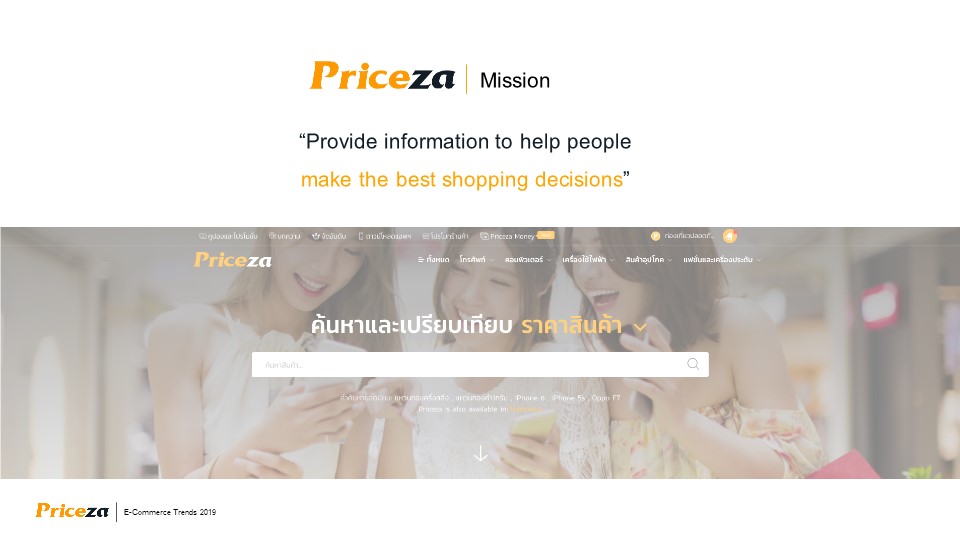 About Priceza 20