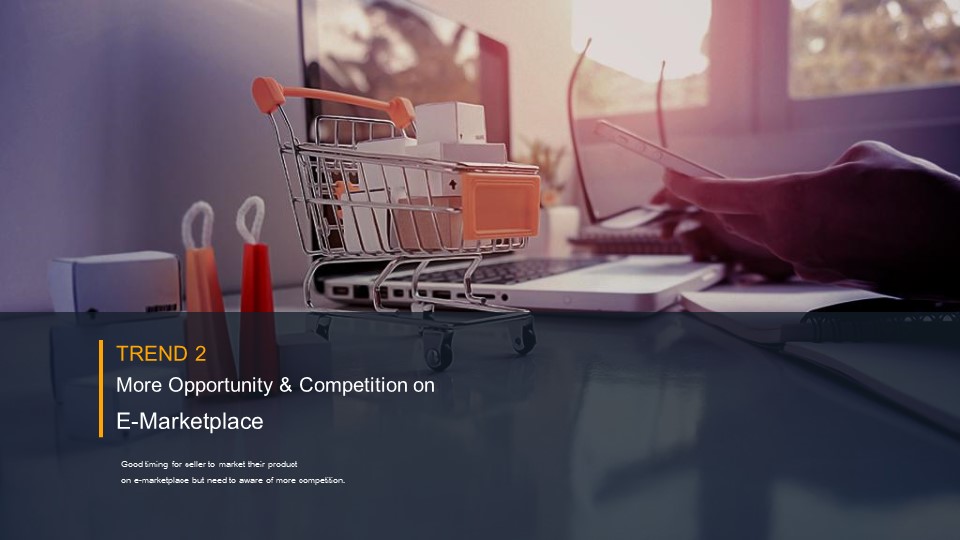 Thailand E-Commerce Trends 2019 By Priceza 25