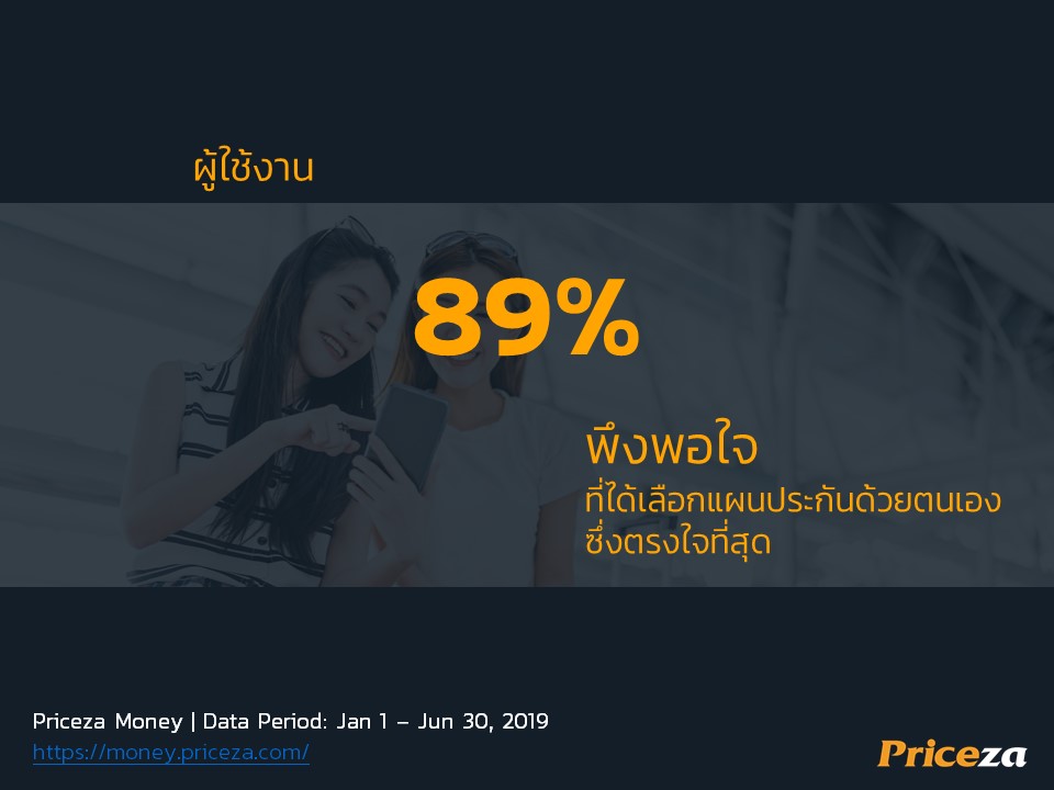 ข้อมูลงานแถลงข่าว Priceza ชี้ทิศทางอีคอมเมิร์ซครึ่งปีแรก และเปิดตัว E-Commerce Distribution Platform 75