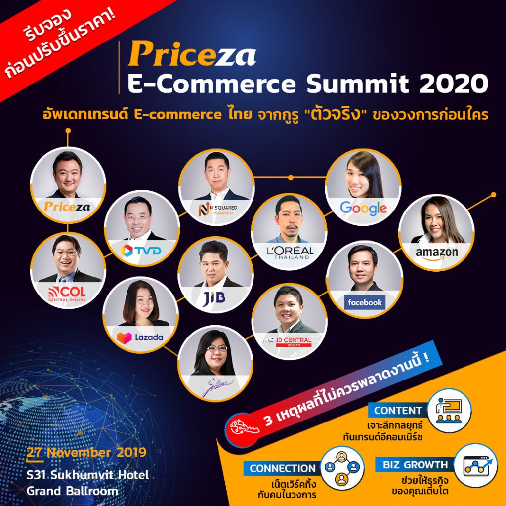 Priceza E-commerce Summit 2020